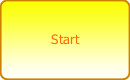 Start